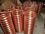 Small Size TY2253 The structure of the double-pipe Condenser Double Coil Inside