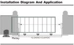 Outdoor Battery Single Beam Infrared Sensor Photocell For Sliding Swing Gates