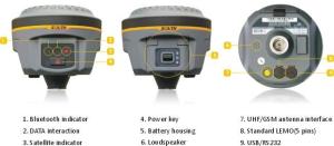China South RTK GPS Galaxy G1 factory