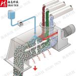 Ammonium Bicarbonate Dry Powder Mixing Machine 316L Fertilizer Mixer Machine