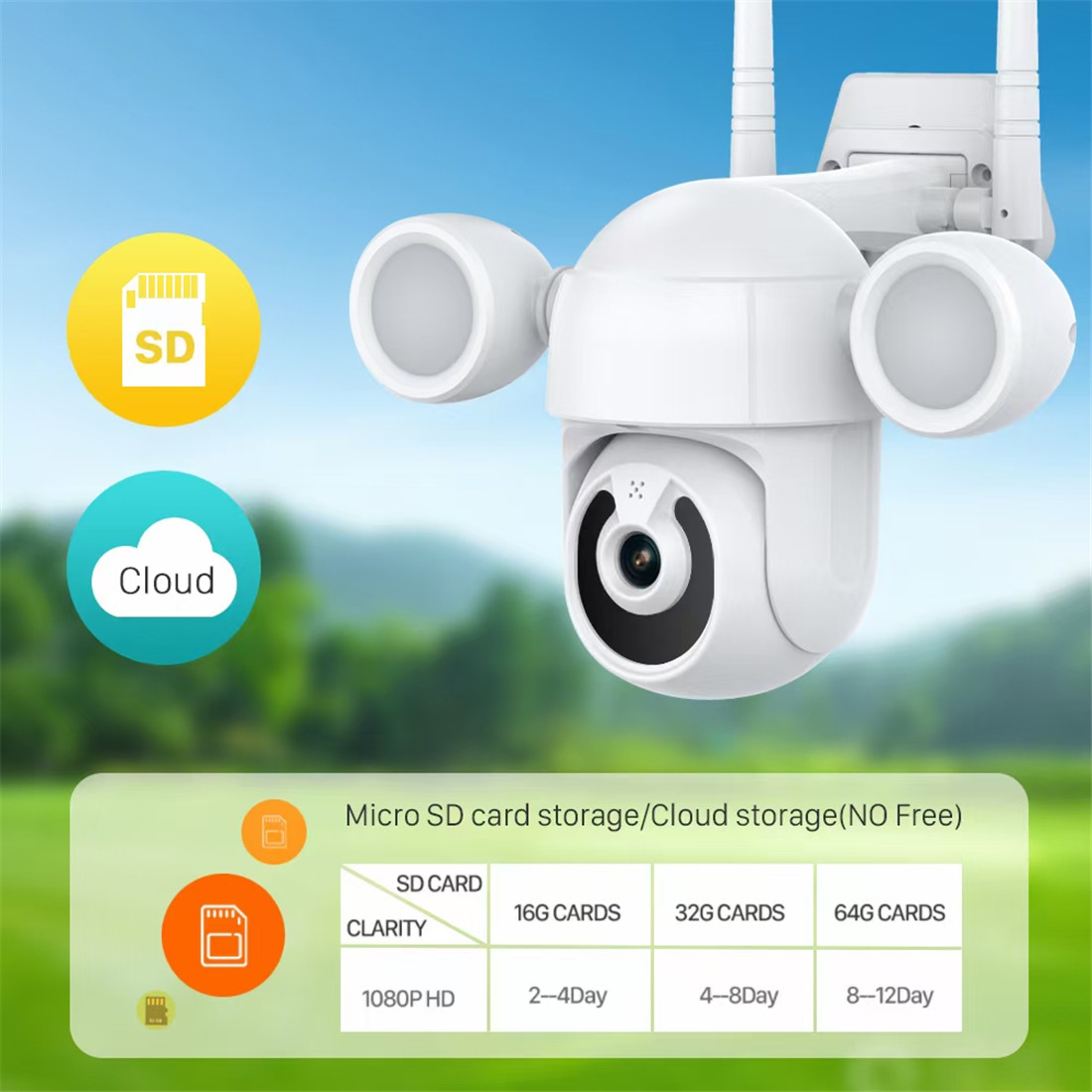 Smart Courtyard Light Wi-Fi Camera(KS-X8)