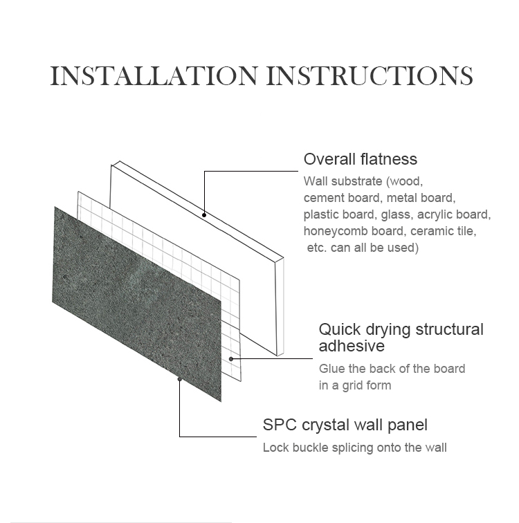SPC Wall Panel New Design 600*2440*4mm Waterproof And Wearing-Resistant Stone Plastic Eco-Friendly Inner Wallboard Marble Sheet Stone Crystal Board