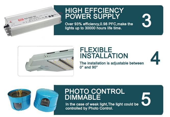 Photocell sensor control High power 250W LED Street Lighting UL CUL SAA TUV
