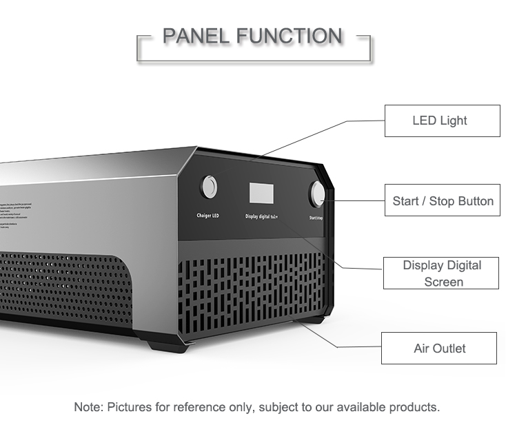 EN 61851 Standard 48V 3.3KW Fast Charge Electric Vehicle Portable EV DC Charger with CHAdeMO and CCS Connectors
