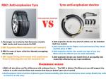 Commercial Vehicle Flat Tyre Protection FOR Jaguar XJ 245/40ZR20 XF 255/35ZR20