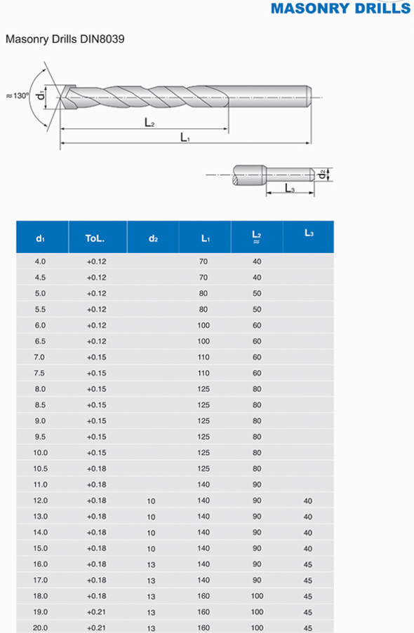 HSS drill (MASONARY DRILLS)