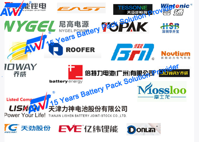 32650 18650 Battery Spot Welder Double Side Motor Driven 3800-4500 pcs/Hrs 380V 5000A