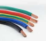 Insulated Control Cable Wire