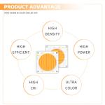 Bi-color 2700-6500K High CRI Ra>95 LED COB CHIP High Power 150W+150W 200W+200W