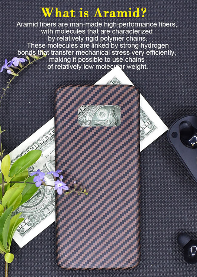 Samsung S10 Wear Resistant Military Material Aramid Phone Case