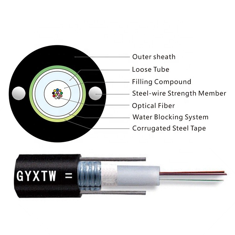 GYXTW 10 Core Single Mode Central Loose Tube Outdoor Aerial and Duct Fiber Optic Cable