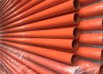 temporary fence hire