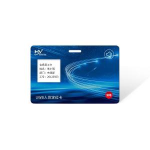Multi Function Fingerprint Credit Card Encryption Protects Personal Privacy Information