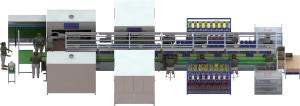 China Semi Automatic Digital Packaging Line for Thermos factory
