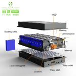 Standard Module Ev Lifepo4 Lithium Electric Truck Battery 614v 150kwh 300kwh