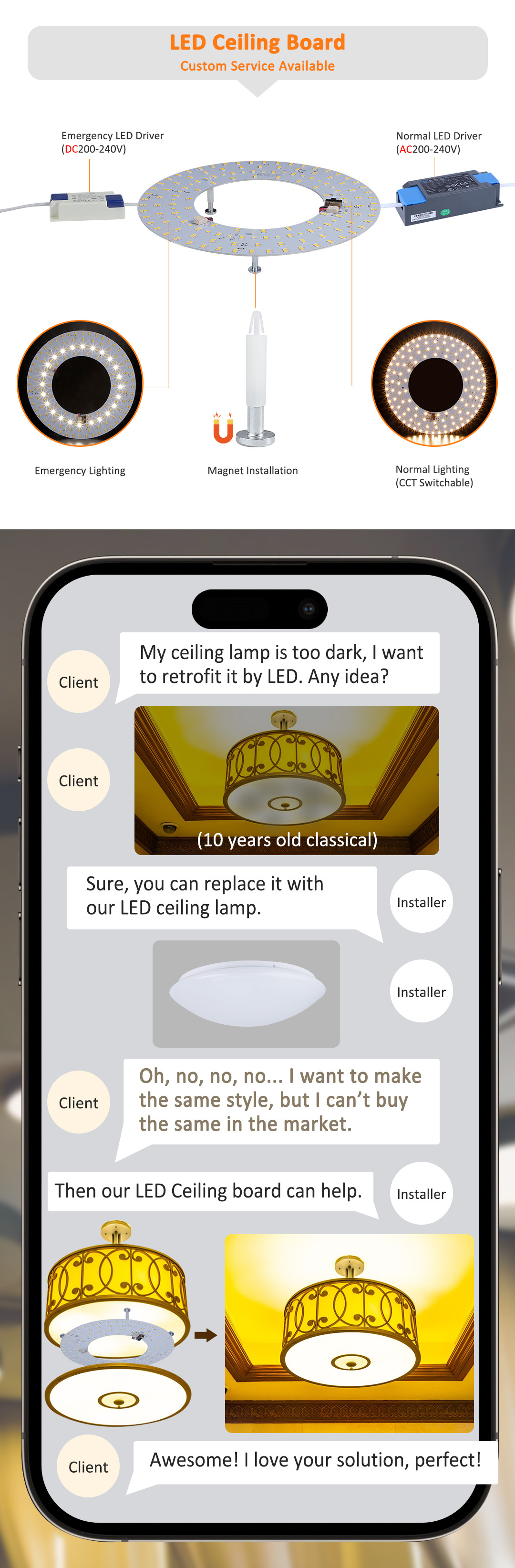 Perfect Replacement LED Ceiling of Light Source for Ceiling Lamp Energy Saving Dimmable
