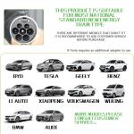 GBT 22KW 3 phase EV charging car mounted electric vehicle portable charging