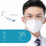 Anti Flu Protective Kn95 Mask , 5PLY N95 Mask Pm 2.5 GB2626 Approved