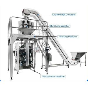 Fully Automatic Multihead Weigher Back Seal Packing For Crackers Chip