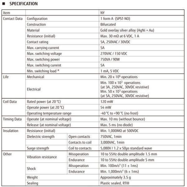 NY24W-K 24VDC 5A 4 pins 30VDC/250VAC miniature power relay