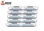Neutral Sealing Construction Silicone Sealant Windows RTV Silicone Glass Sealant
