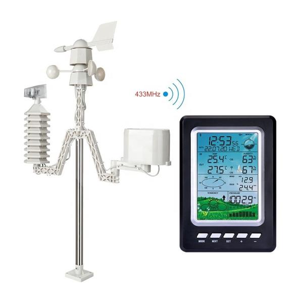 Wireless Household Weather Station With Tipping Bucket Rain Gauge And Wind Speed