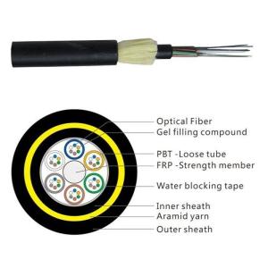 China ADSS Fiber Optic Armoured Cable G652D 48B1.3 11KN Span 400M 13.4mm 48 Core PE HDPE factory