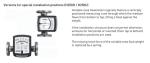Krohne Tube Flow Meter Rotameter Variable area Flowmeter