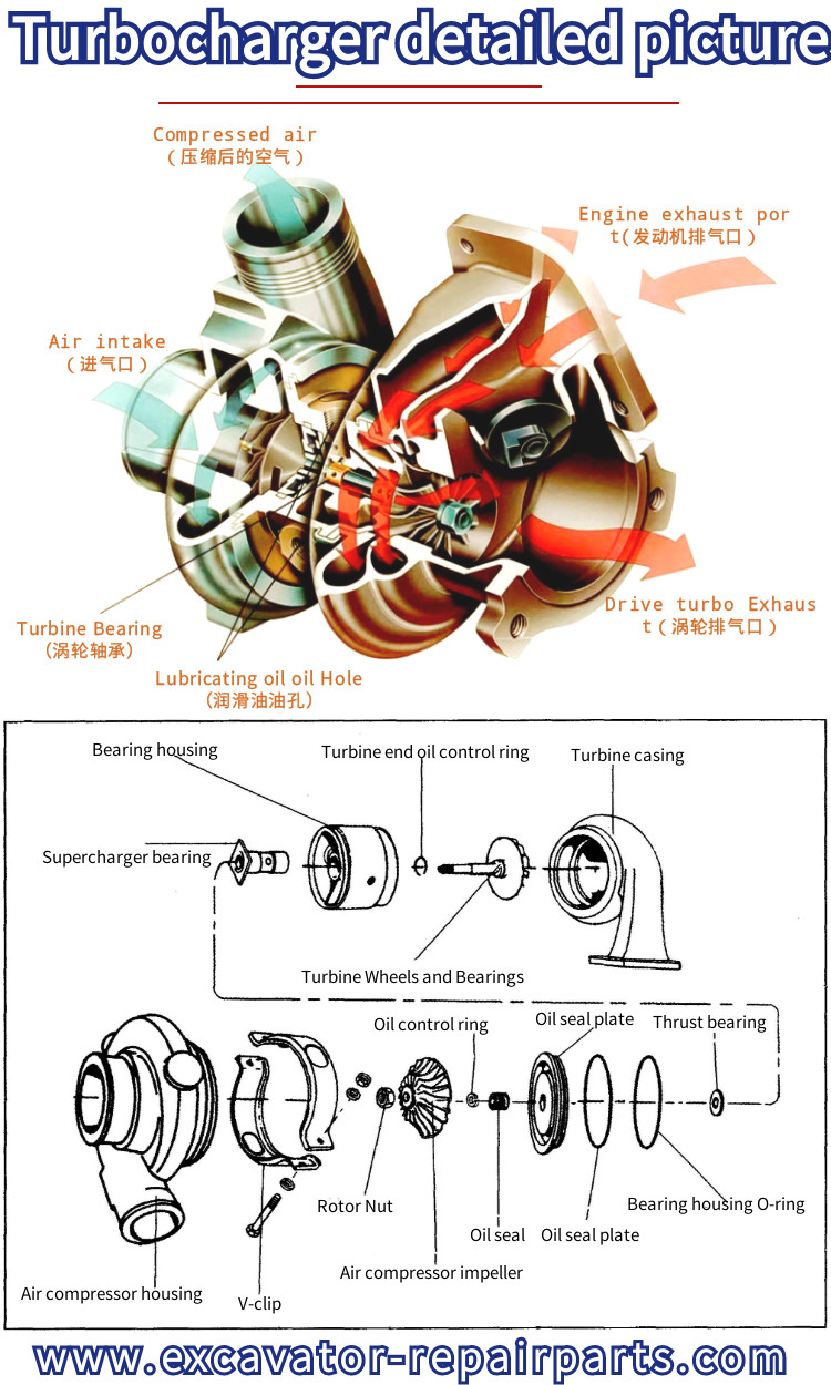 3539697 3539698 HX35 Komatsu Turbocharger Engine S6D102 6735-81-8031