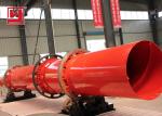 Yuhong Straw Dryer Machine , Industrial Crops Straw Dryer High Efficiency