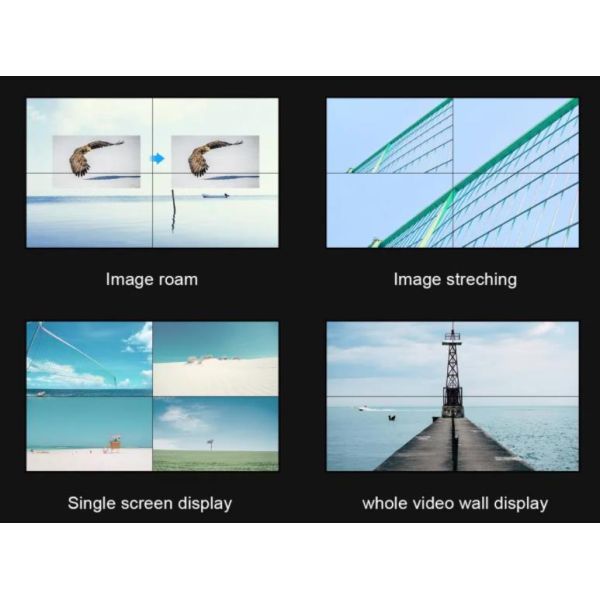 Narrow Bezel 55" 500cd/m2 1920x1080 Wall Mounted LCD Screen