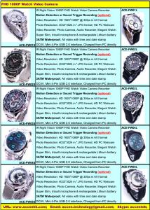 China New 4/8/16GB 720P 1080P Spy Watch Camera Video Recorder Camcorder Catalog Offer Price List factory
