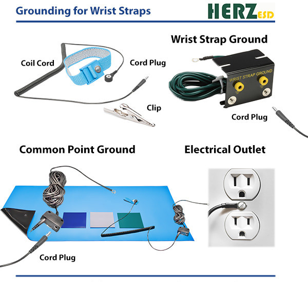 EPA Static Discharge ESD Safety Strap Workbench Rubber Mat Grounding Wire Cord