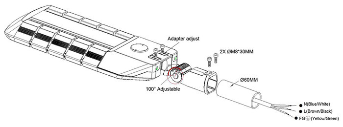 Outdoor High Power LED Street Light 240w AC 90-305V With Integrated Radiator