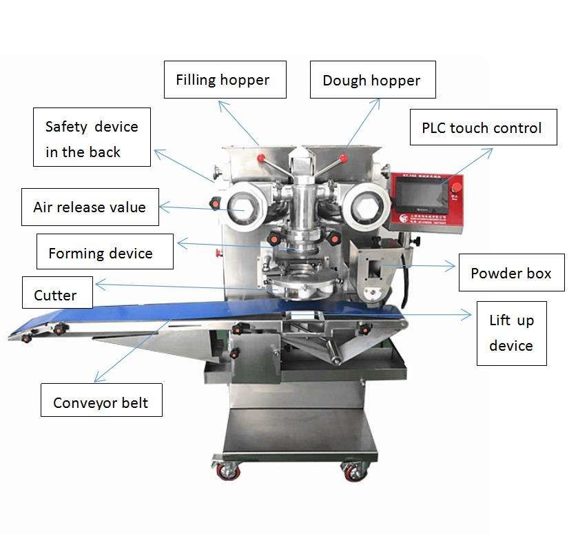 304 Stainless Steel Mooncake Maamoul Making Machine 30-120pcs/Min