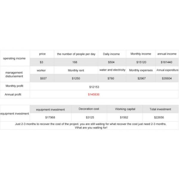 VR Dynamic Cinema Movie VR XD Theater Solution Fiberglass & Steel Material