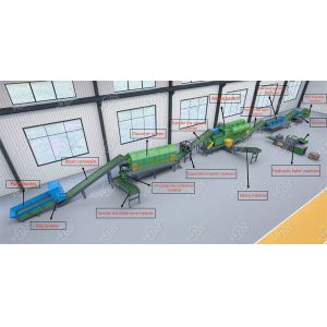 100t/D Automatic Waste Sorting Machine Garbage Recycling AI Sorting Machine