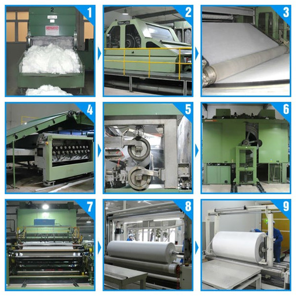 Health Care Non Woven Disposable Products 30gsm-120gsm 8cm-320cm Width