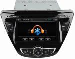 Ouchuangbo Newast Android 4.2 for Hyundai Elantra 2014 DVD Stereo Navigator