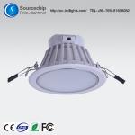 led down light housing Performance Characteristics