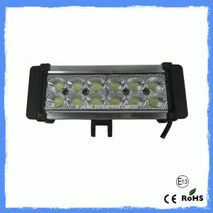 China 36W Aluminum Work Light Bar LED Work Lamps Waterproof Outdoor Mining Lamp factory