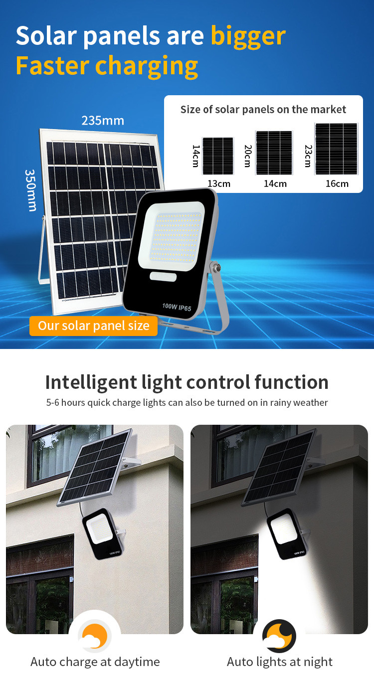 100w 150w 200w LED Solar Powered Flood Lights Warehouse Ground Mounted Remote Controlled