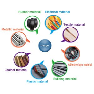 High Intelligence UTM Universal Testing Equipment with Professional Software