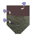 Stainless Steel Horizontal Cement Silo Accessories Bin Level Indicators ITL