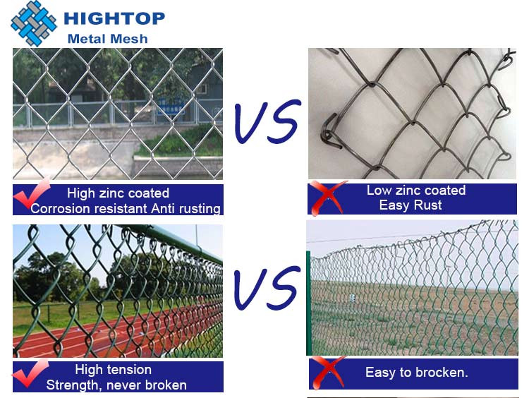 China Hot Sale Temporary Construction Chain Link Fence, Chain Link Fence Top Barbed Wire
