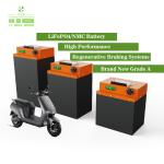 Lifepo4 Motorcycle Battery 72v 40ah Lithium Battery Pack for Electric Scooter