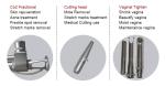 Continuous Fotona Fractional Co2 Laser Beauty Machine For Dark Circles