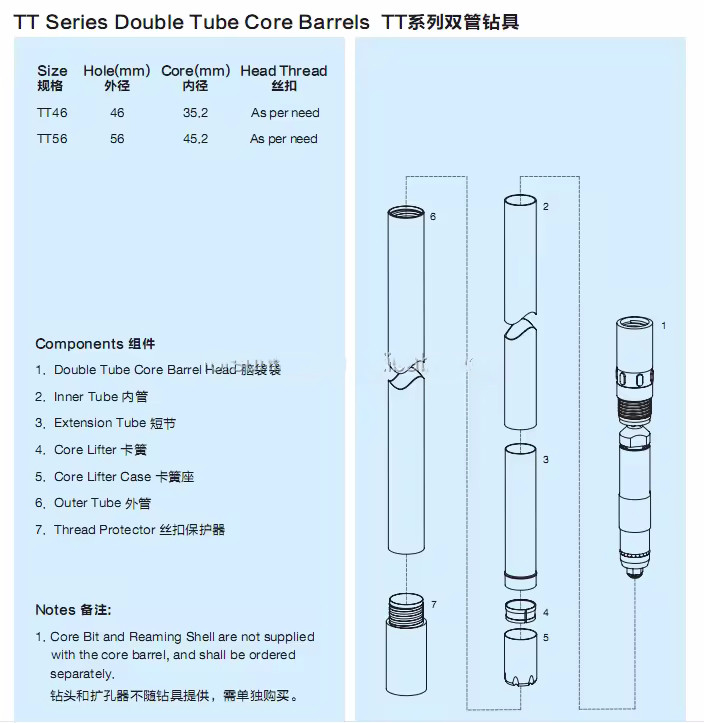 Bq Nq Hq Pq Head Assembly Wireline Coring System