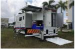 Integrated Support Anti-Epidemic Vehicle At Road Checkpoint