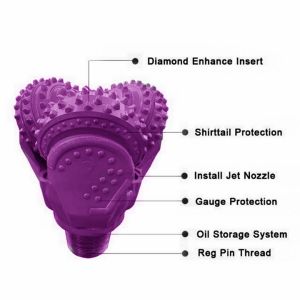 Tricone Roller Drill Bit 7 5/8 Inch Hard Rock Drilling Bit Oil Field Drilling